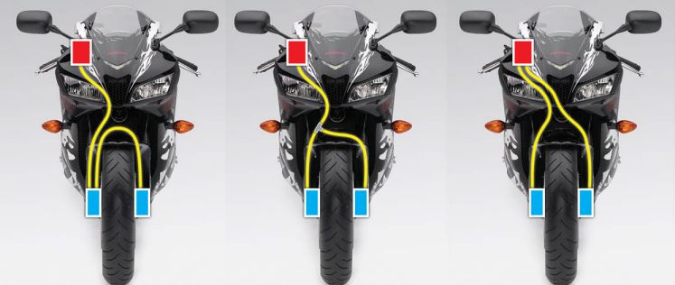 Différents types de montage dont le montage direct de la durite avia Différents types de montage dont le montage direct de la durite avia